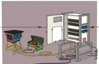 图说10大类施工安全,请收藏