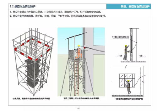 高清BIM在广州市房屋建筑工程安全防护中的创新应用——以《防高坠篇》为例